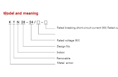 Armor Clad Shifting Metal Closed Switchgear